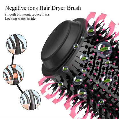 3-in-1 One Step Hair Dryer, Straightener & Volumizer Brush