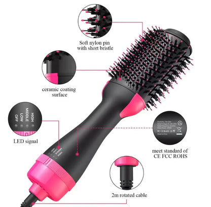 3-in-1 One Step Hair Dryer, Straightener & Volumizer Brush