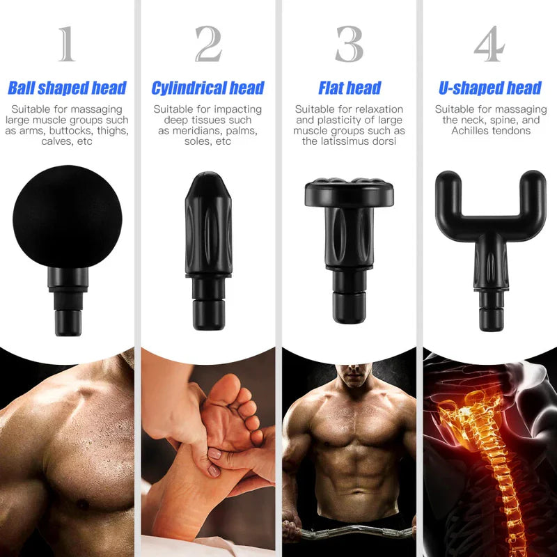 Rechargeable Deep Tissue Massage Gun - Professional Percussion Muscle Massager